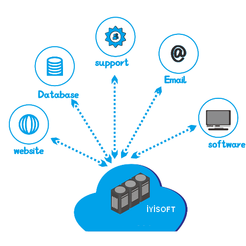 it's good that you're here